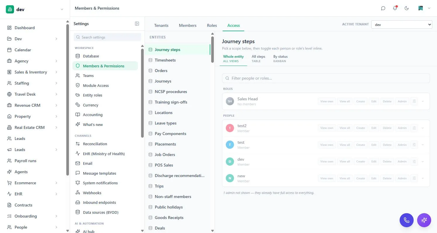The Access matrix in BackOffice with View own, View all, Create, Edit, Delete and Admin levels per role and person