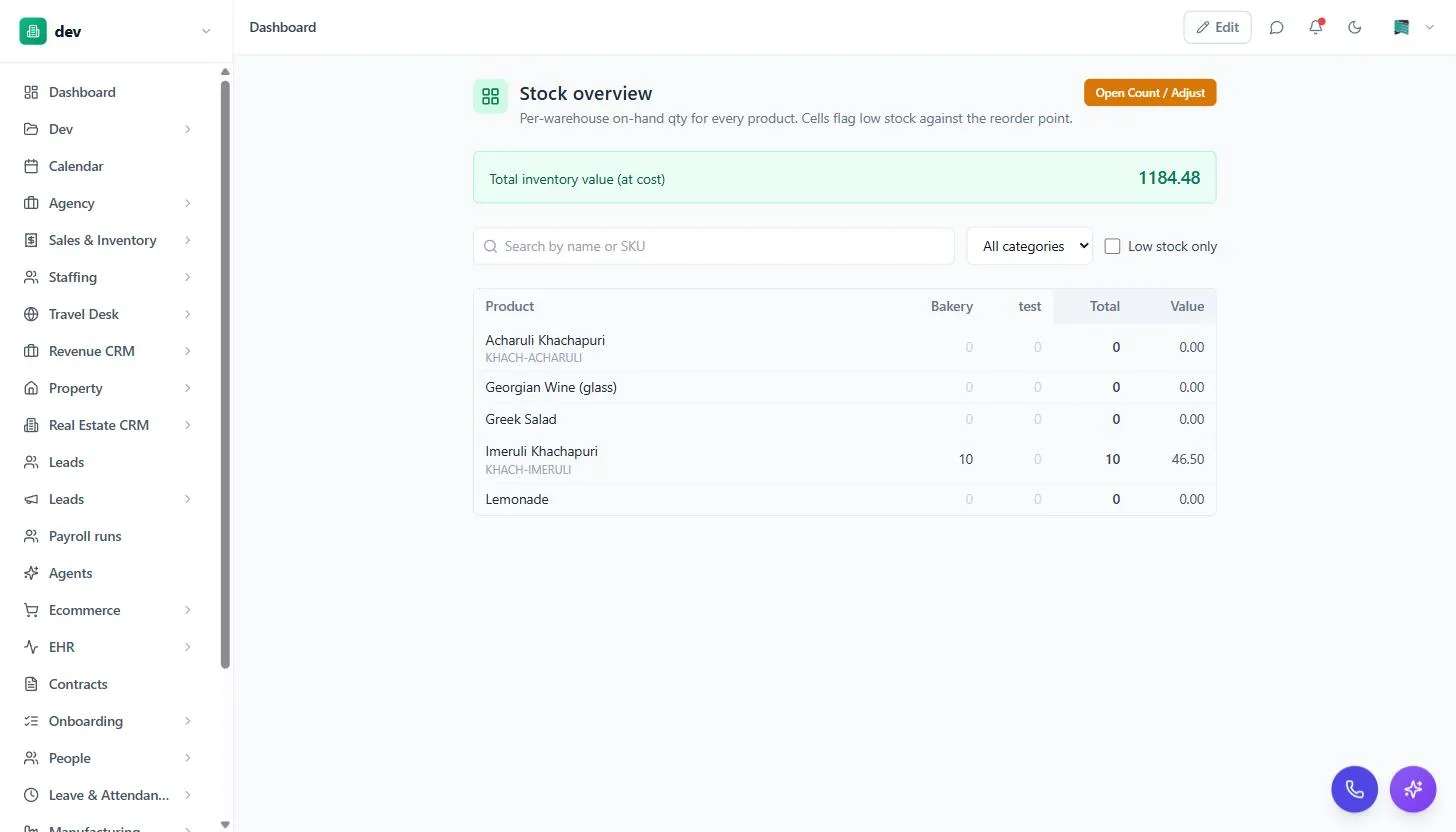 The BackOffice stock overview screen showing per-warehouse on-hand quantities and total inventory value